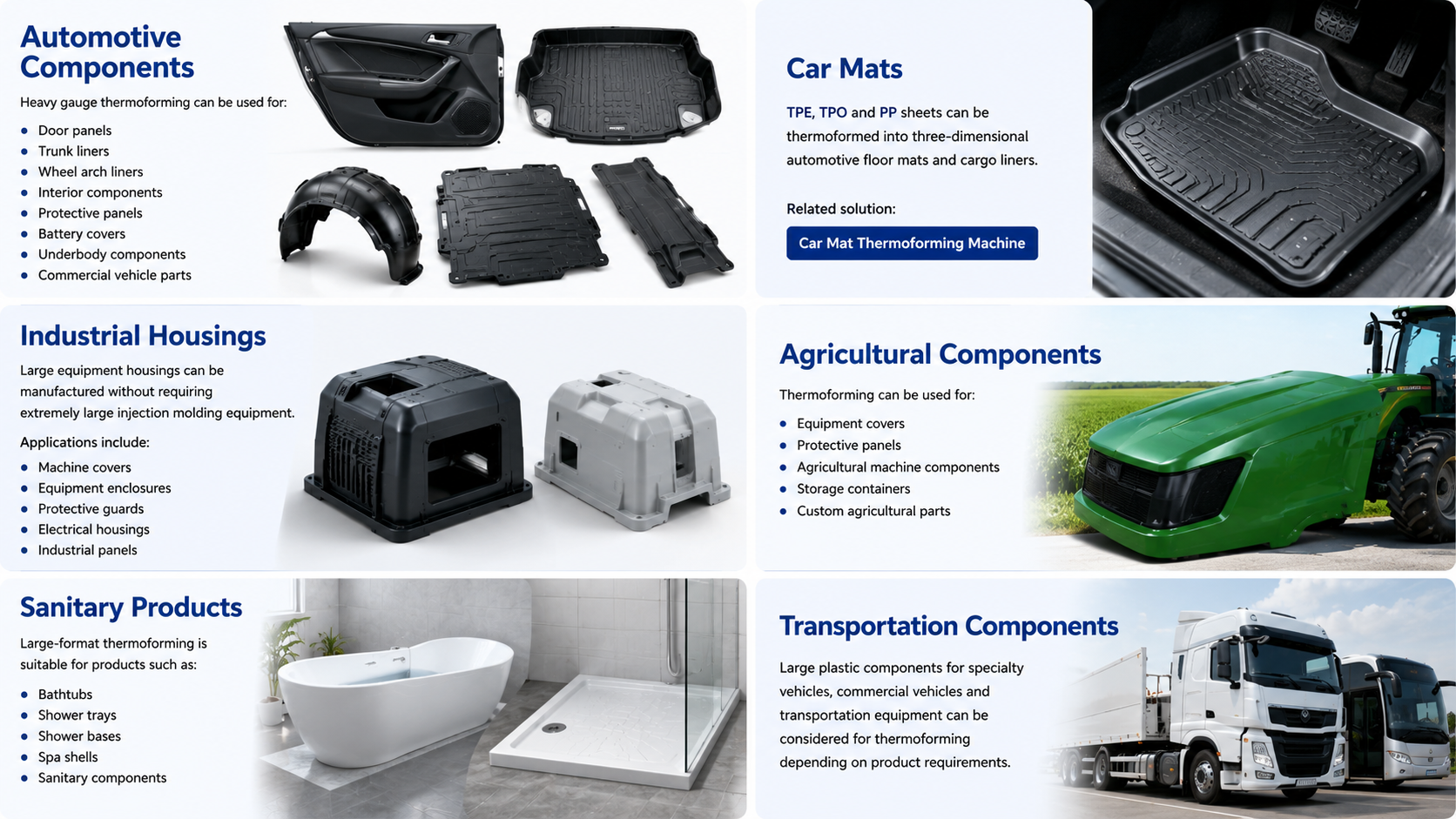 thermoforming-application-of-different-industries