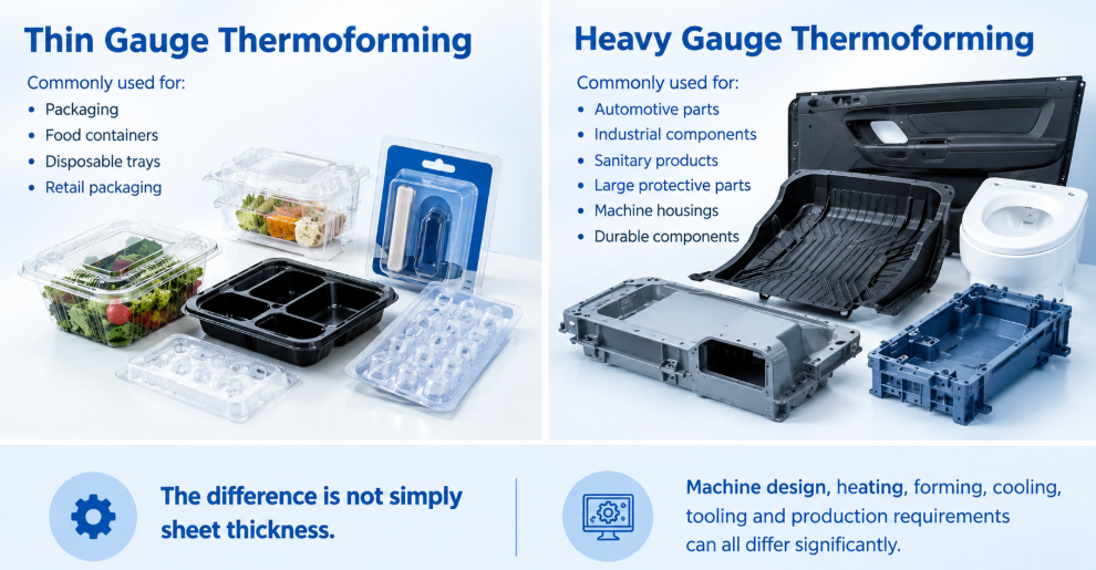 thin thermoforming vs thick thermoforming