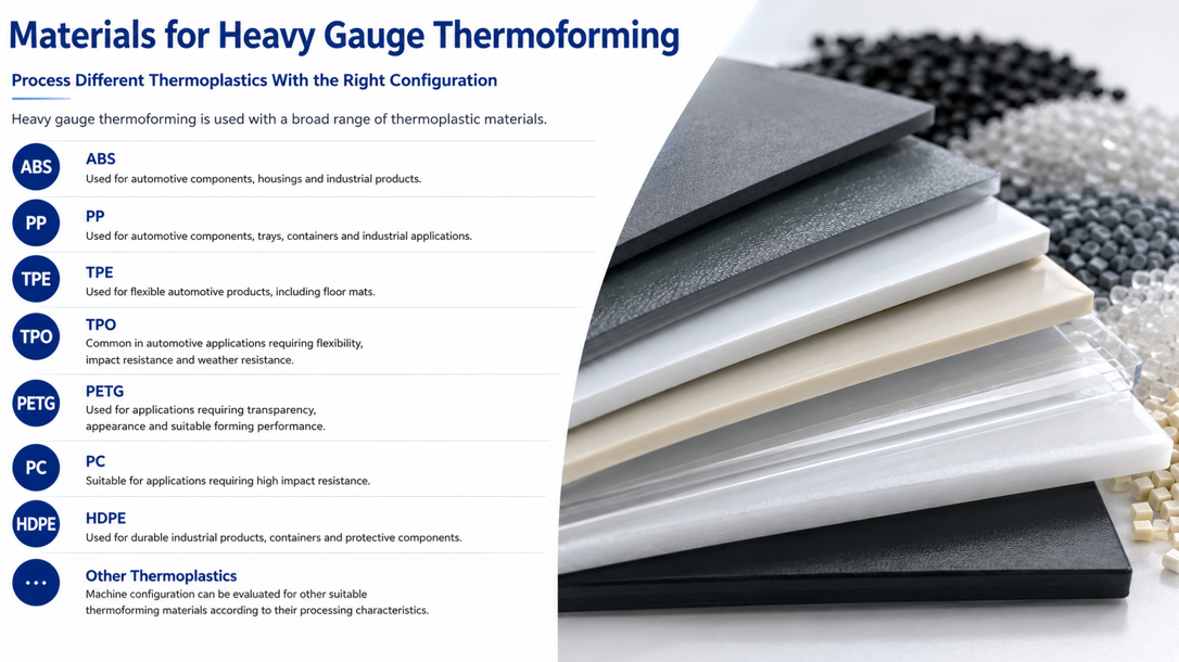 thick thermoforming machines